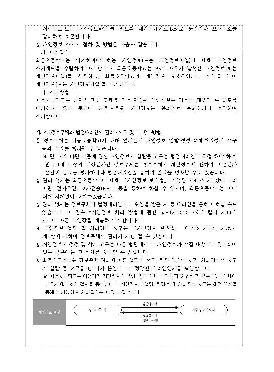 회룡초등학교 개인정보 처리방침(25.6.17.)003